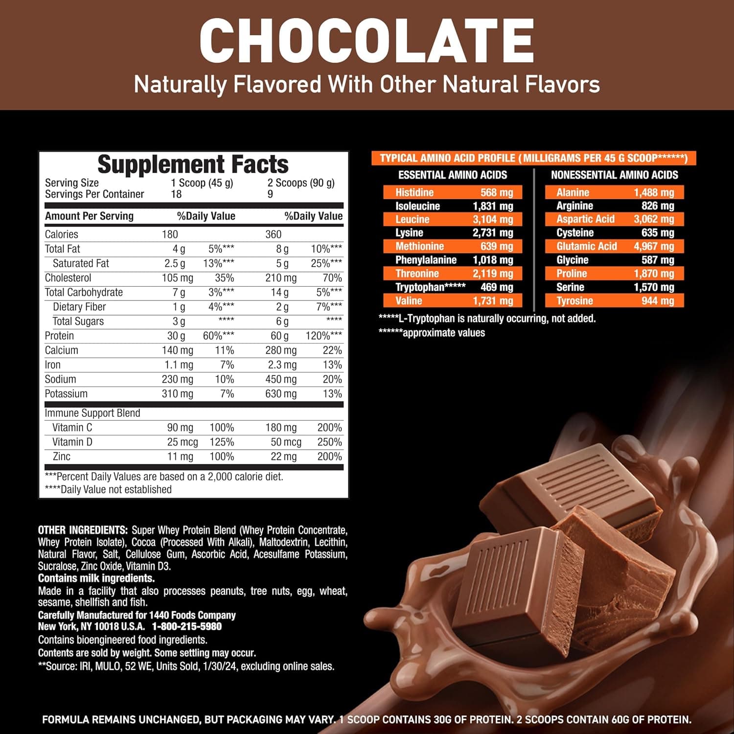 Protein Powder - In Use